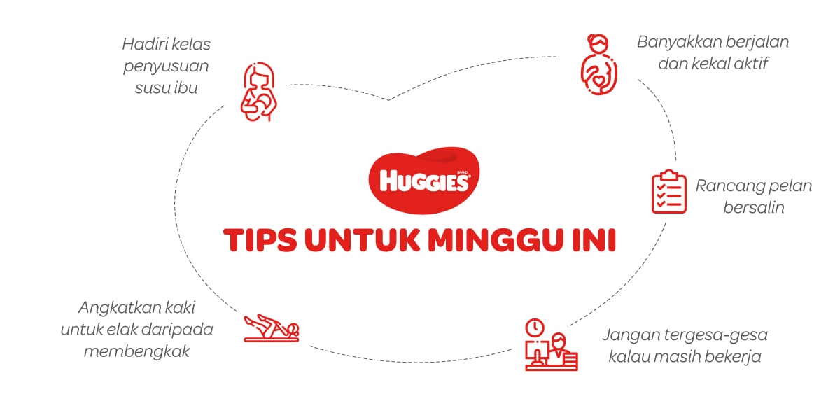 Tips Untuk Mengandung 35 Minggu | Huggies Malaysia